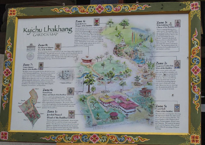 Kyichu Lhakhang, Bhutan