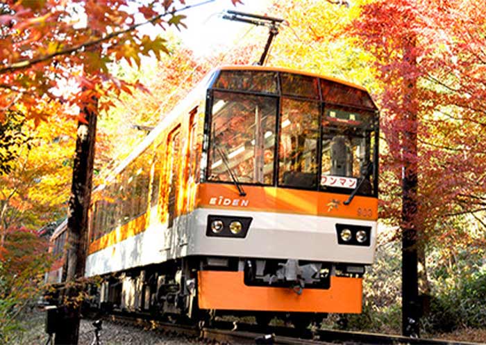 Eizan Electric Railway, Kyoto
