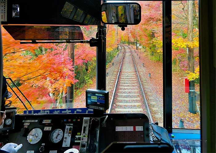Eizan Electric Railway, Kyoto