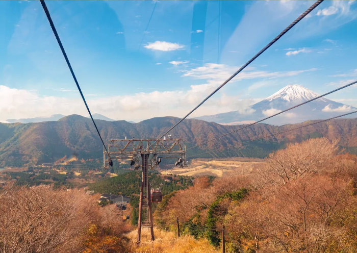 View Mount Fuji from Hakone Cable Car View Mount Fuji from Hakone Cable Car