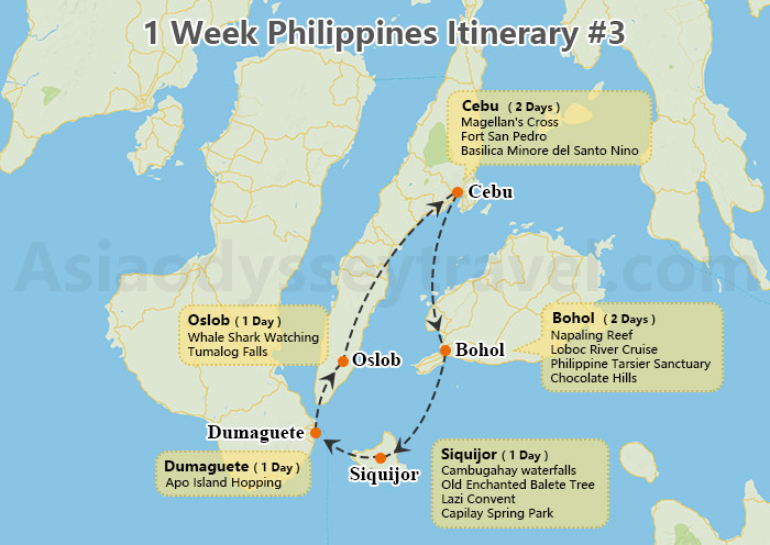 Philippines Itinerary Map