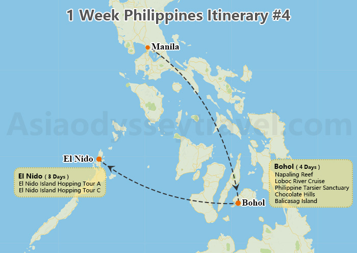 Philippines Itinerary Map