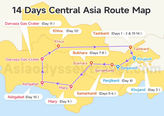 14 Days Central Asia Route Map