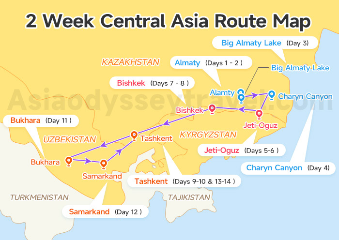 2-Week Central Asia Route Map