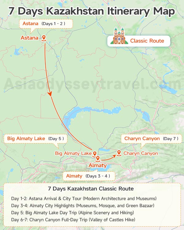Classic Kazakhstan 7-Day Route Map: Astana - Almaty - Big Almaty Lake - Charyn Canyon