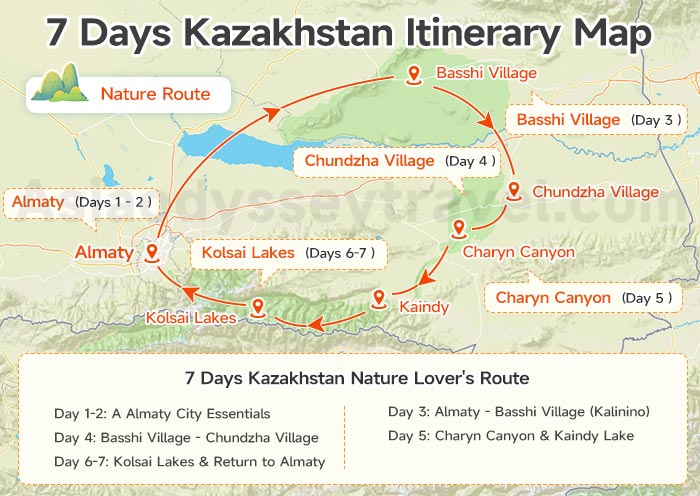 Kazakhstan 7-Day Itinerary: 3 Routes (Classic, Nature & Culture) + Cost