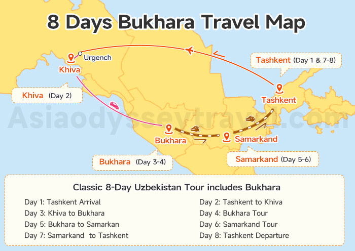 Bukhara Uzbekistan Map