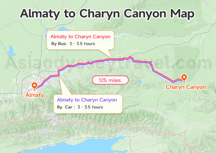 Almaty to Charyn Canyon Route Map