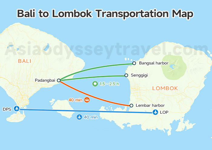 Bali to Lombok Map