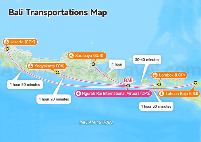 Bali Transportations Map