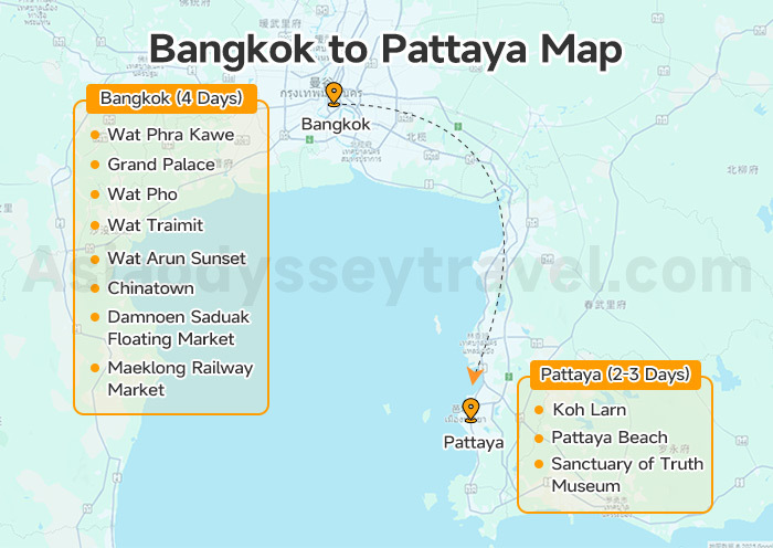 Bangkok to Pattaya Travel Map