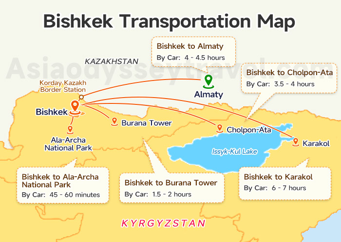  Bishkek Transportation Map 