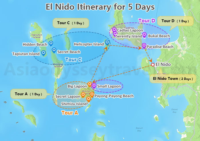 El Nido Itinerary for 5 Days