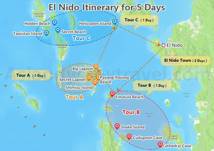 El Nido Itinerary for 5 Days
