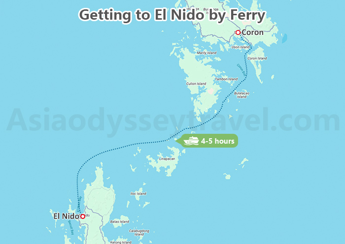 Getting to El Nido by Ferry