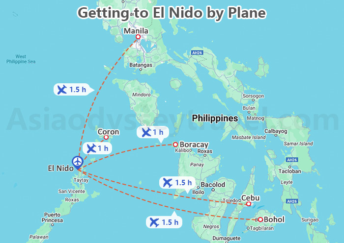Getting to El Nido by Flight