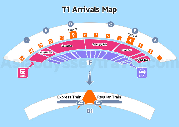 Seoul Incheon Airport Terminal 1 Map for Arrival