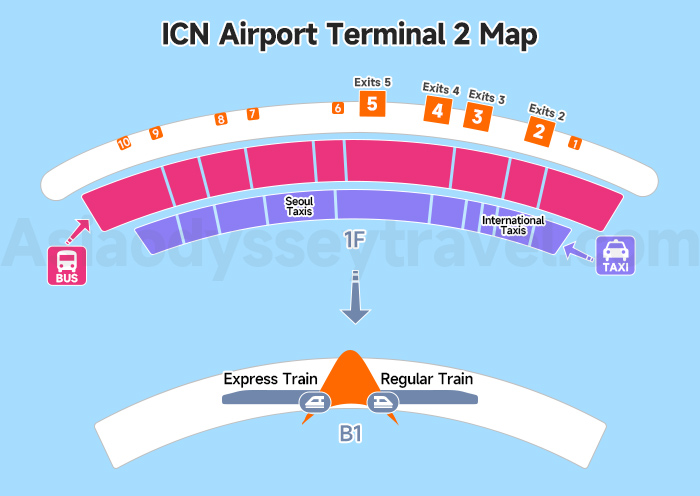 Seoul Incheon Airport Terminal 2 Map for Arrival
