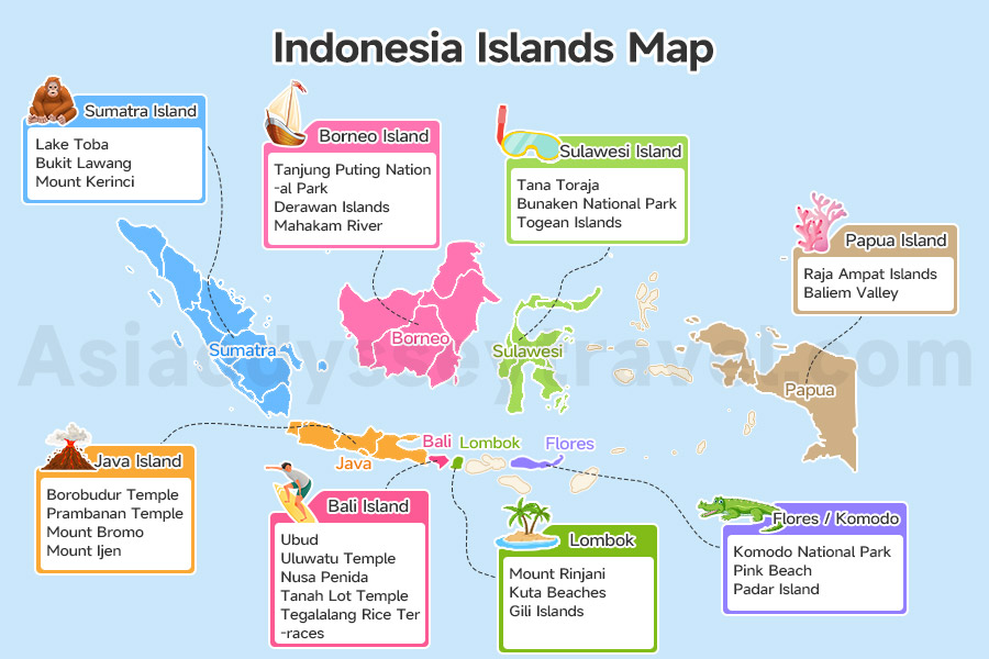 Indonesia Islands Map