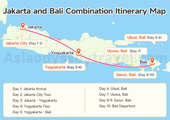 Jakarta and Bali Itinerary Map