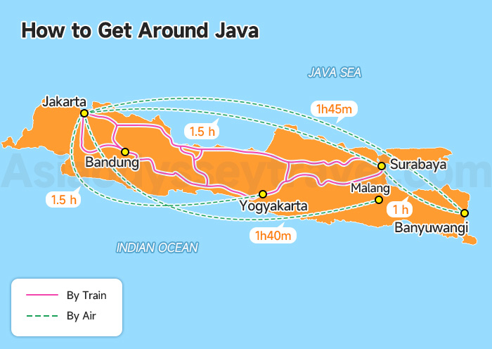 Java Navigation Map
