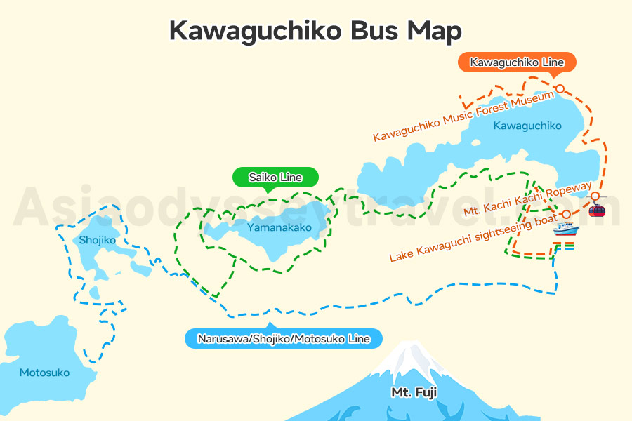 Kawaguchiko Sightseeing Bus Map