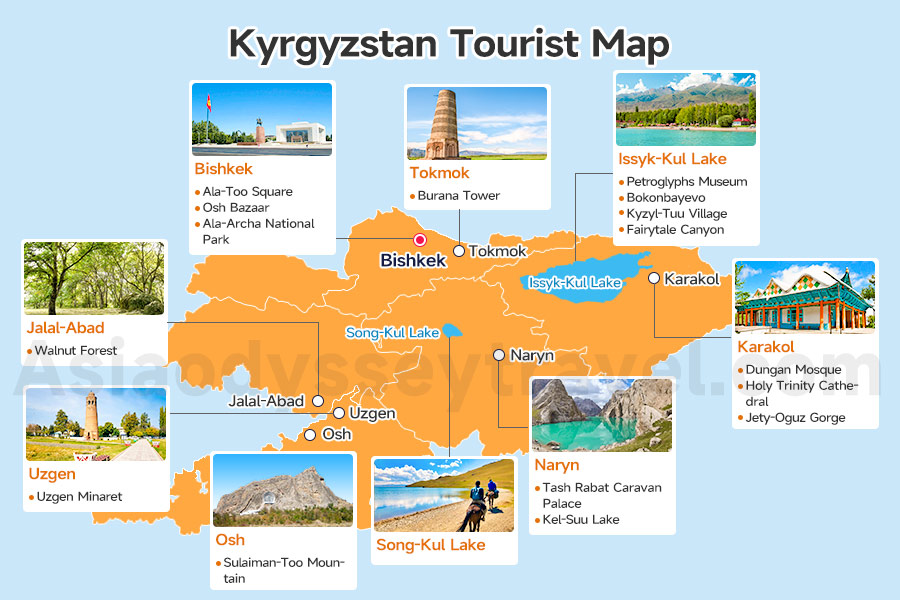  Kyrgyzstan Tourist Map 