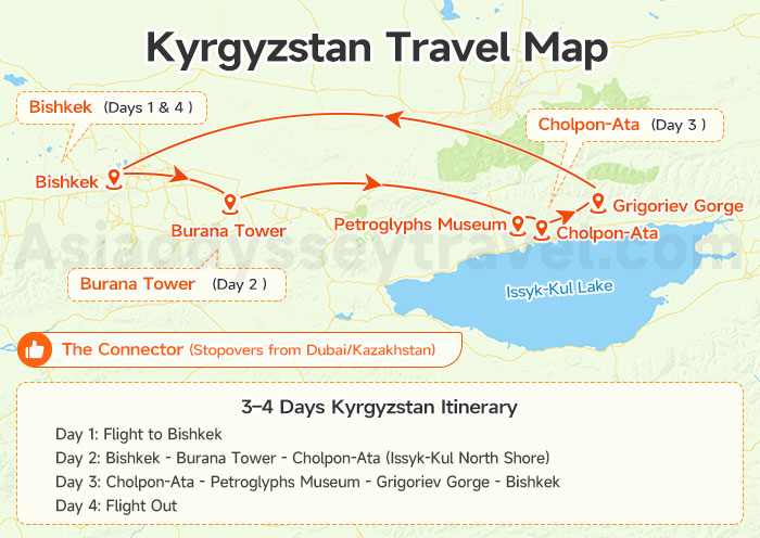  Kyrgyzstan Travel Map 