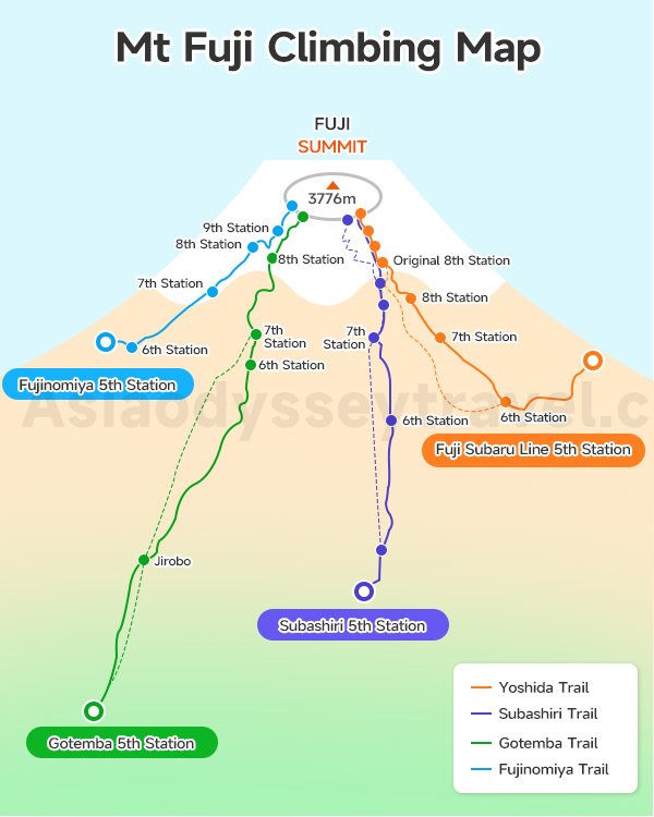 Mt Fuji Climbing Map