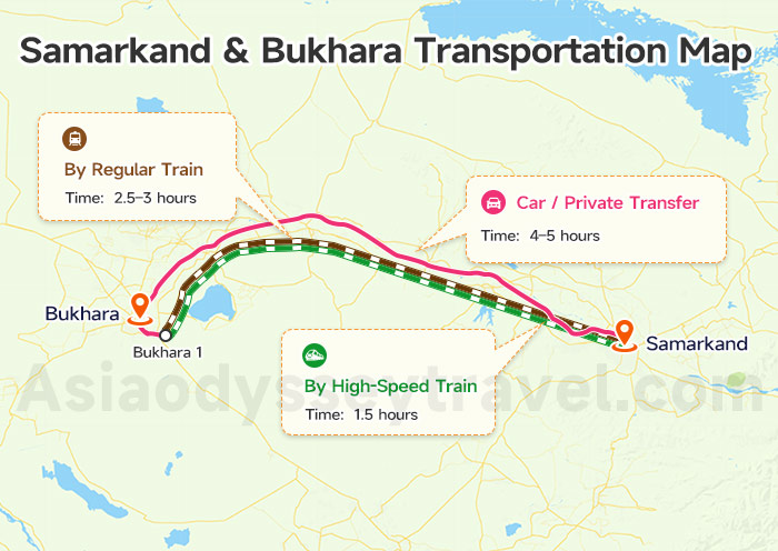 Samarkand Uzbekistan Map