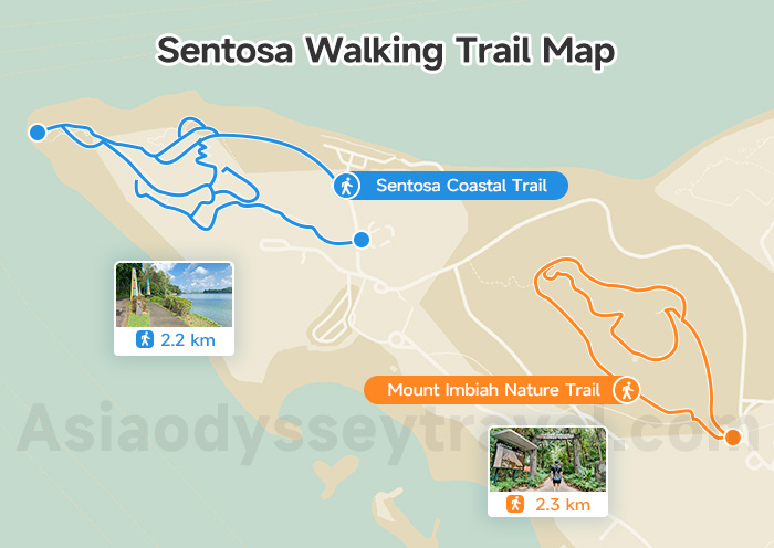 Sentosa Walking Trail Map
