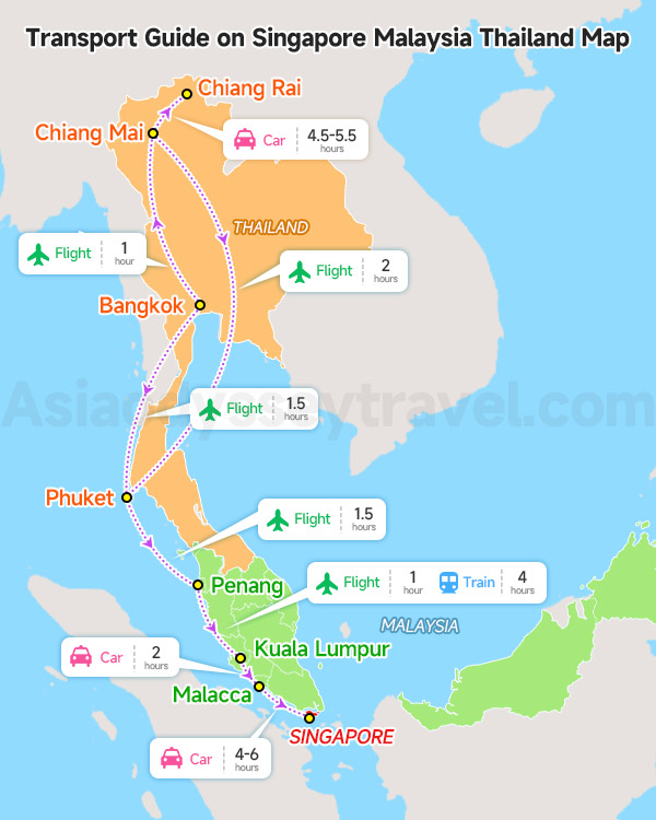 Transport Guide on Singapore Malaysia Thailand Map