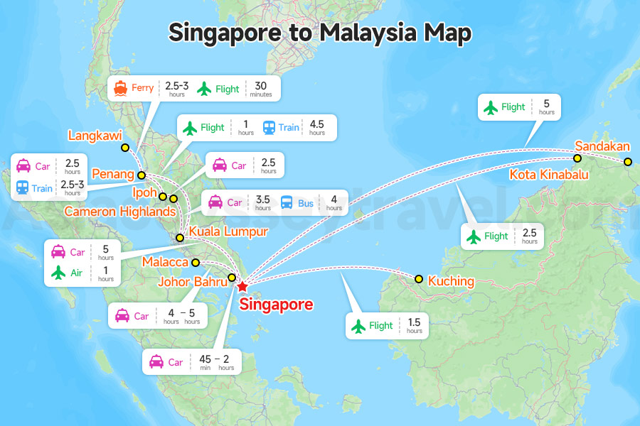 Singapore to Malaysia Map