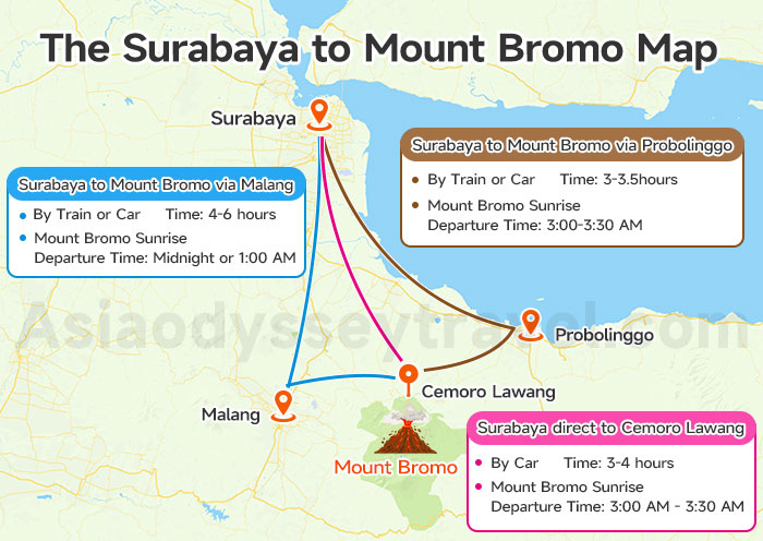 Surabaya to Mount Bromo Map