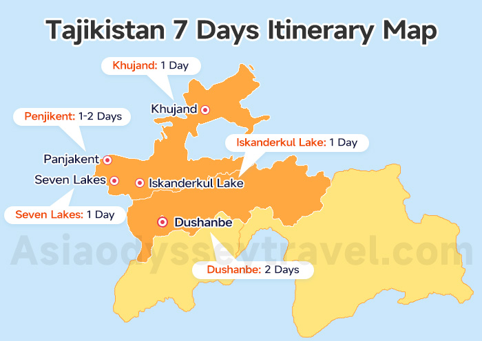 Tajikistan 7 Days Iitnerary Map