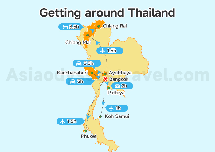 Thailand Map for Getting Around