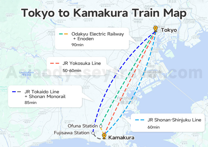 Tokyo to Kamakura Train Map