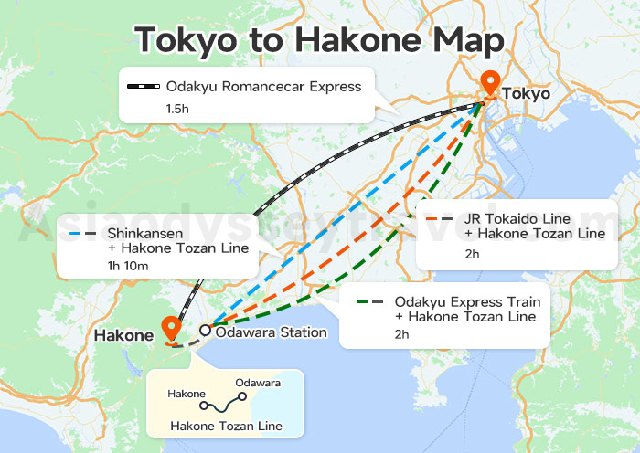 Tokyo to Hakone Map