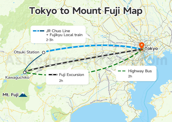 Tokyo to Mount Fuji Map