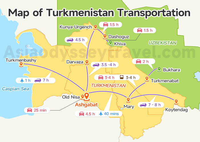  Map of Turkmenistan Transportation 