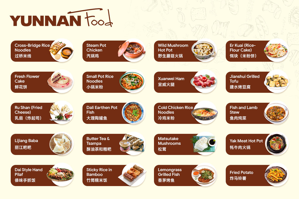 Yunnan Food