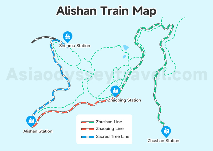 Alishan Train Map - Branch Lines