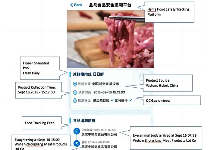 The supermarket app displays information about the item's source, date.