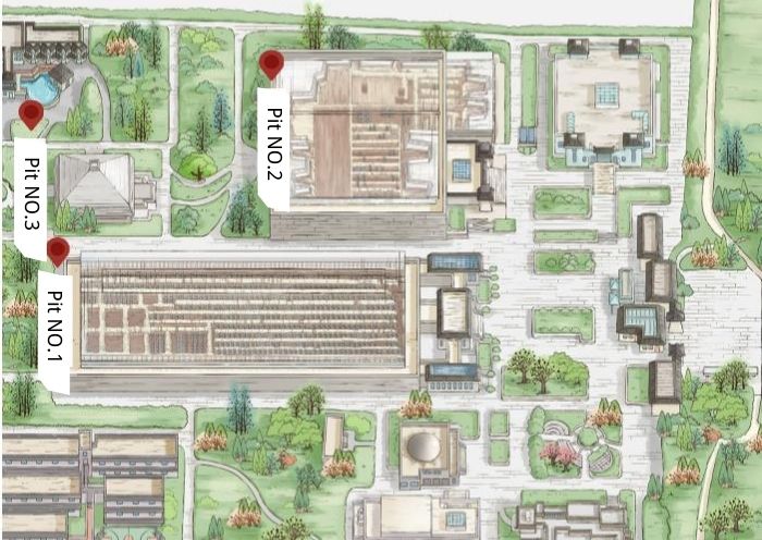 Terracotta Warriors and Horses Museum Layout