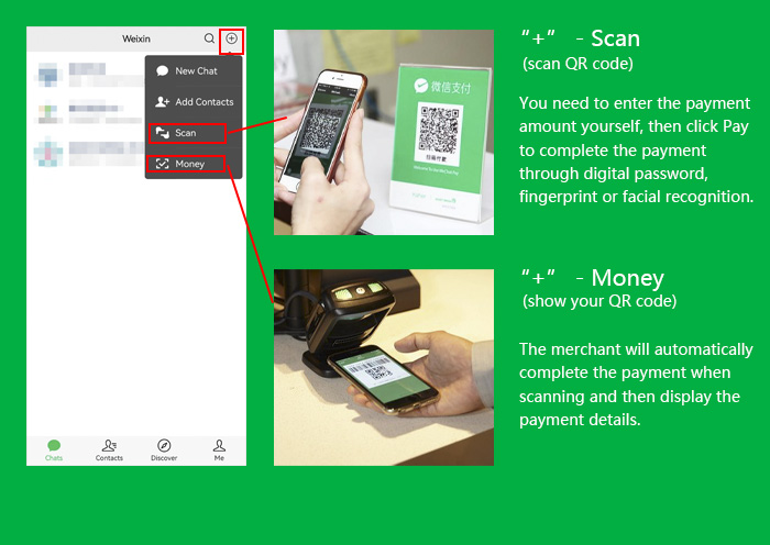 How to Pay in China