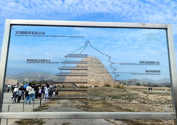 Western Xia Imperial Tombs, Yinchuan