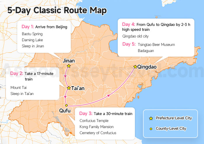 Shandong 5-day Itinerary Map