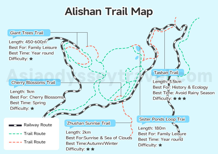 Alishan Trail Map