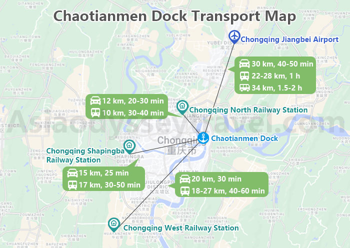 Yangtze River Ports Map