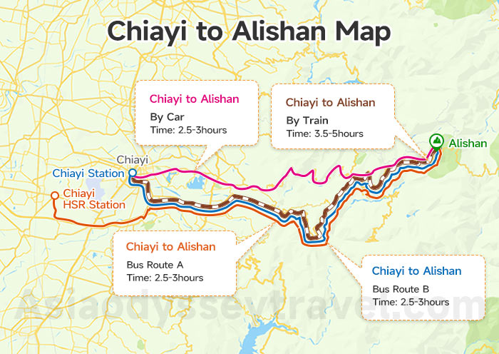 Chiayi to Alishan Transport Map